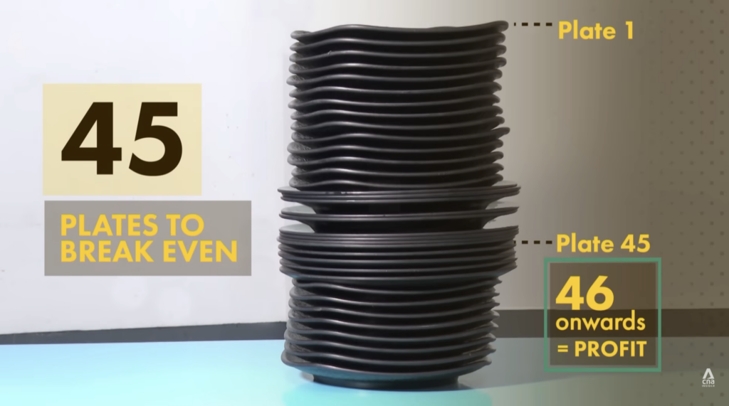 He Quit A S$10K Tech Job To Sell Hokkien Mee: Was It Worth It? | Money Mind